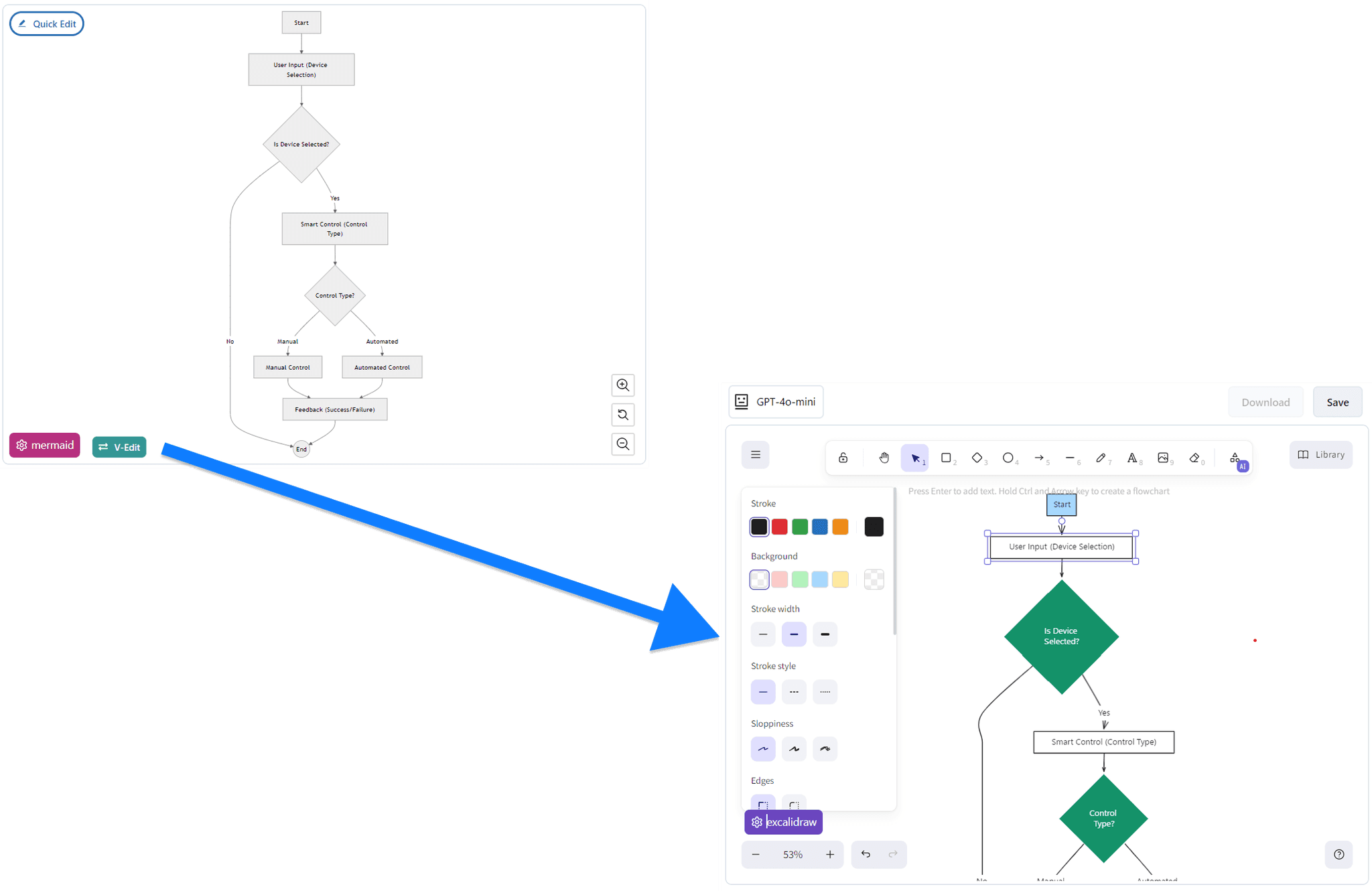 Excalidraw Visual Editor