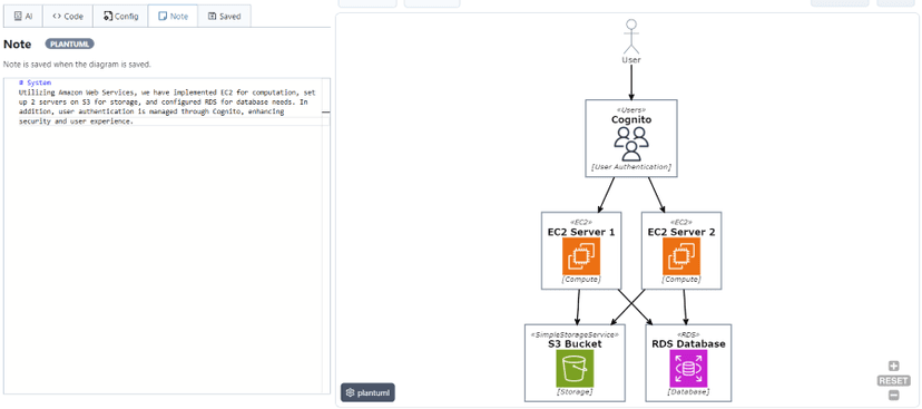 Getting Started with Diagramming AI