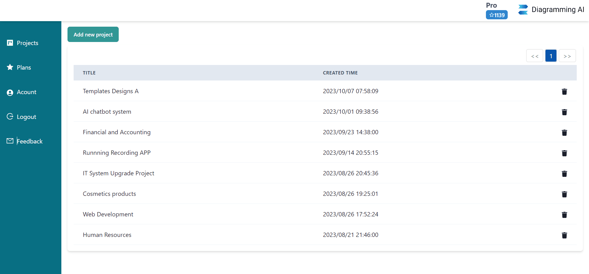 Projects dashboard in Diagramming AI