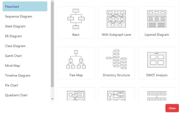 Getting Started with Diagramming AI
