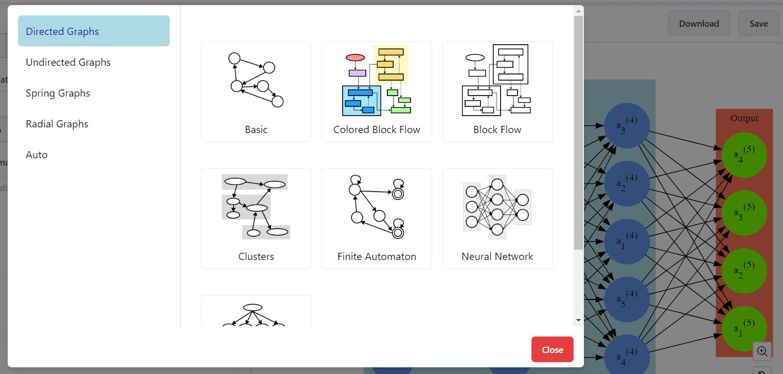 Graphviz templates in Diagramming AI
