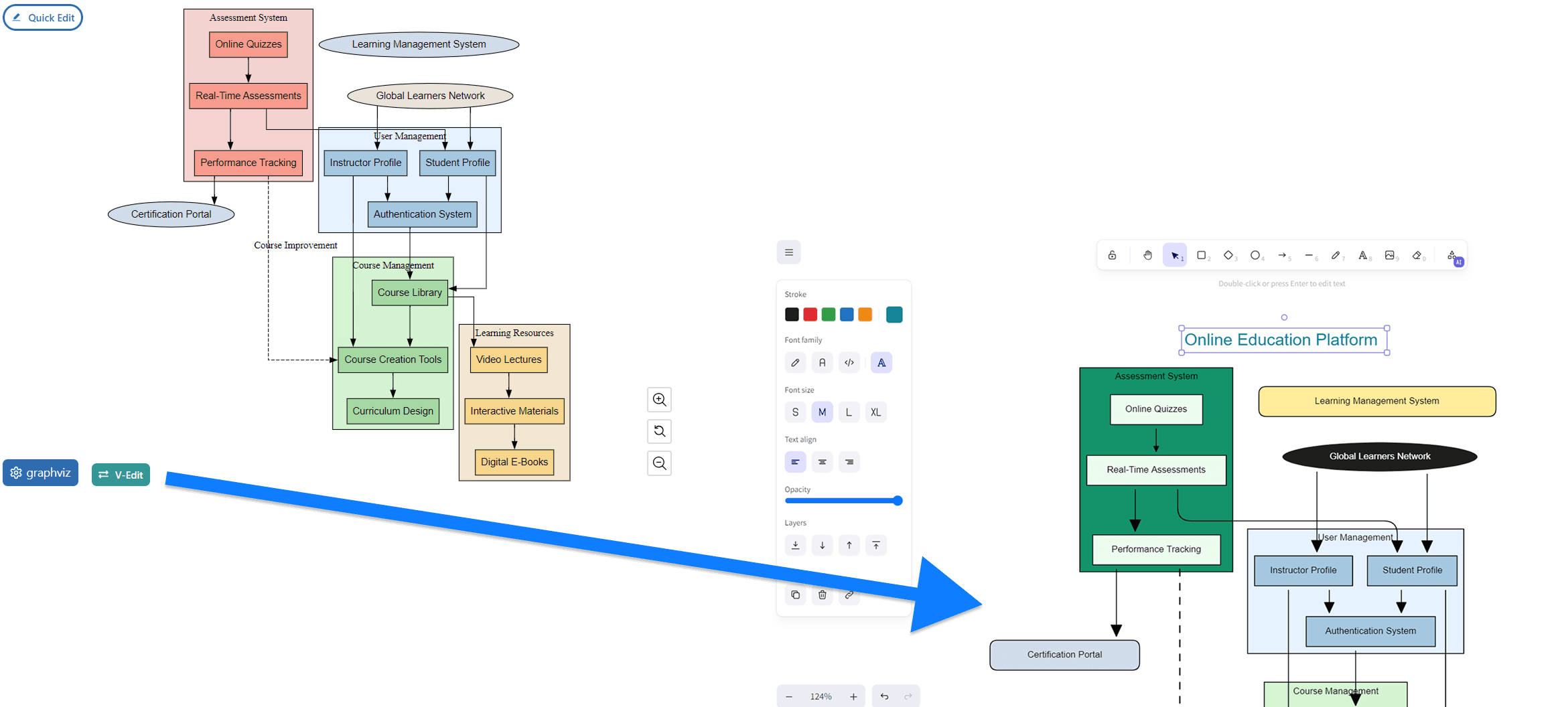 Visual Editor with Excalidraw Integration