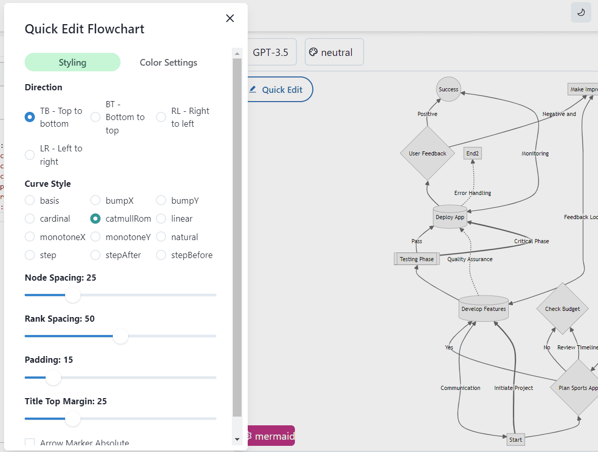 Quick Edit options for Mermaid diagrams