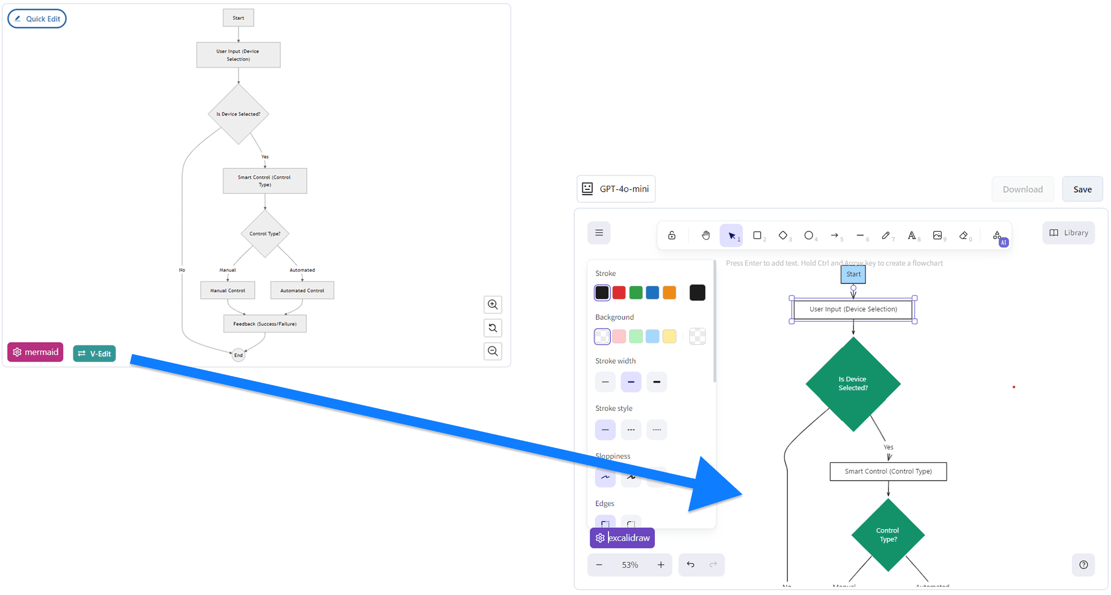 Visual Editor with Excalidraw Integration
