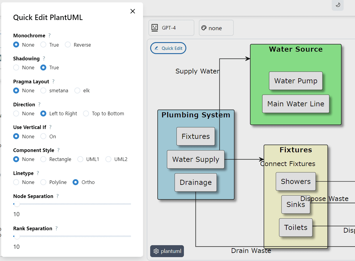 Quick Edit feature for PlantUML diagrams