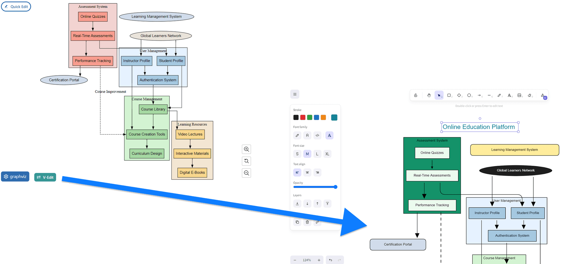 Graphviz Editor | Diagramming AI | Diagramming AI
