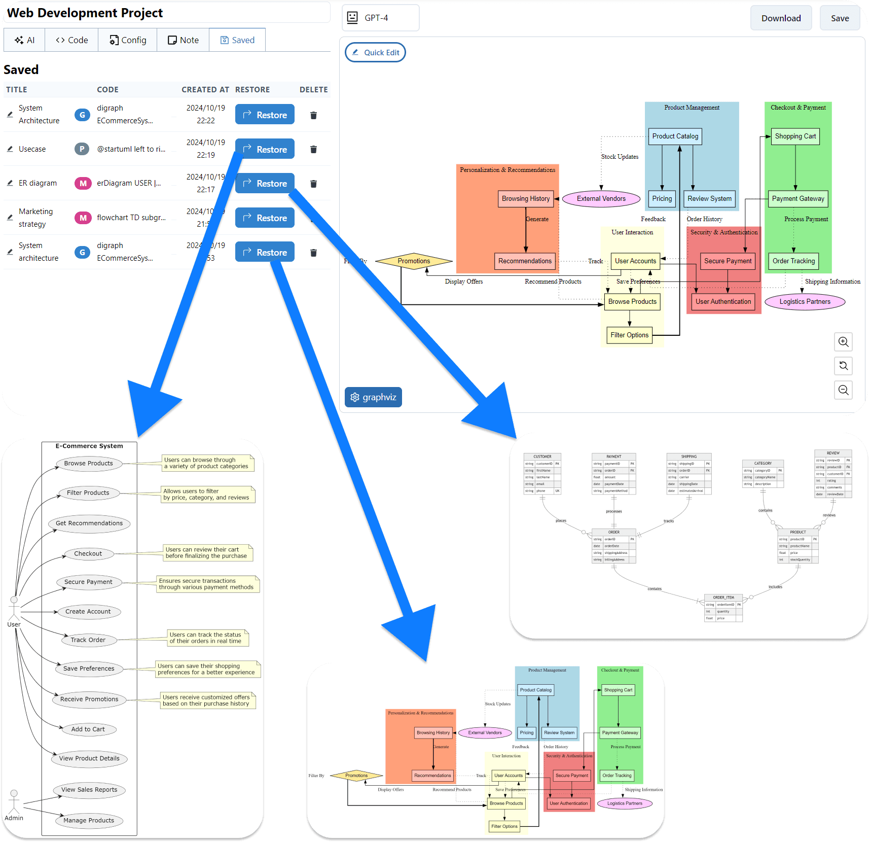 Project-Based Diagram Code Storage with Mermaid and PlantUML