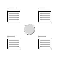 Center Circle, Four Rectangles and Titles