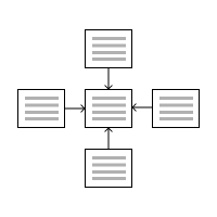 Center & Surrounding Rectangles