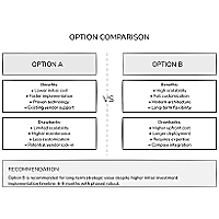 Comparison Layout
