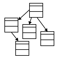 Class Diagram