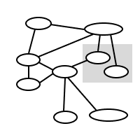 Line Connections