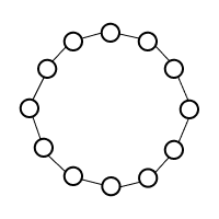 Ring Line