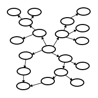 Ameboid