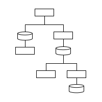 Dataflow using database
