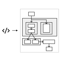 Code to Flowchart