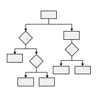 Conditional Flow