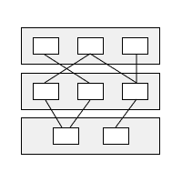 Flowchart with Subgraph 2