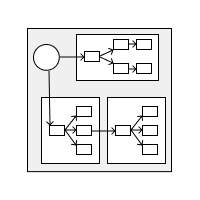 Network