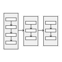 Planning / Processing (Horizontal)