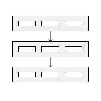 Planning / Processing (Vertical)