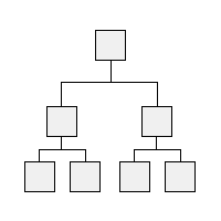Tree Map