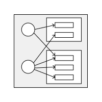 Use Case