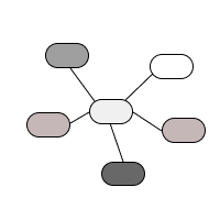 Single branch