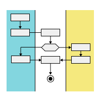 Colored Swimlane