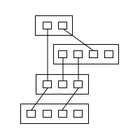 Network