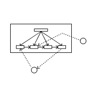 Value stream mapping 2