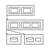 Web infrastructure