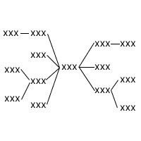 Both Sides Without Boxes
