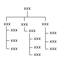 Without boxes