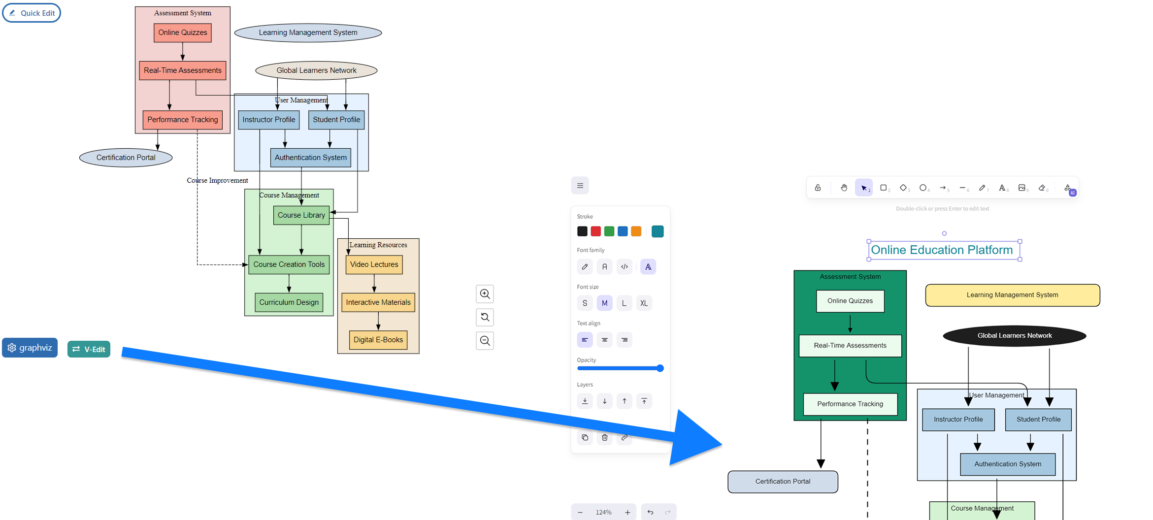 Visual Editor with Excalidraw Integration