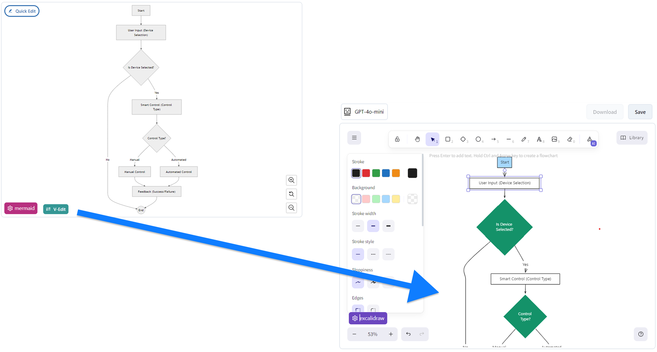 Visual Editor with Excalidraw Integration