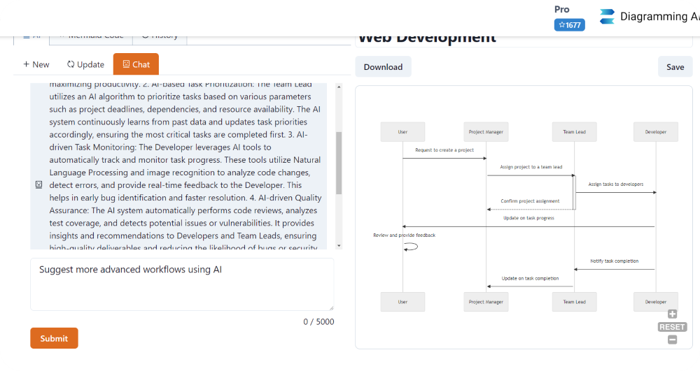 Diagramming AI - Instantly Design UML & Workflows with AI