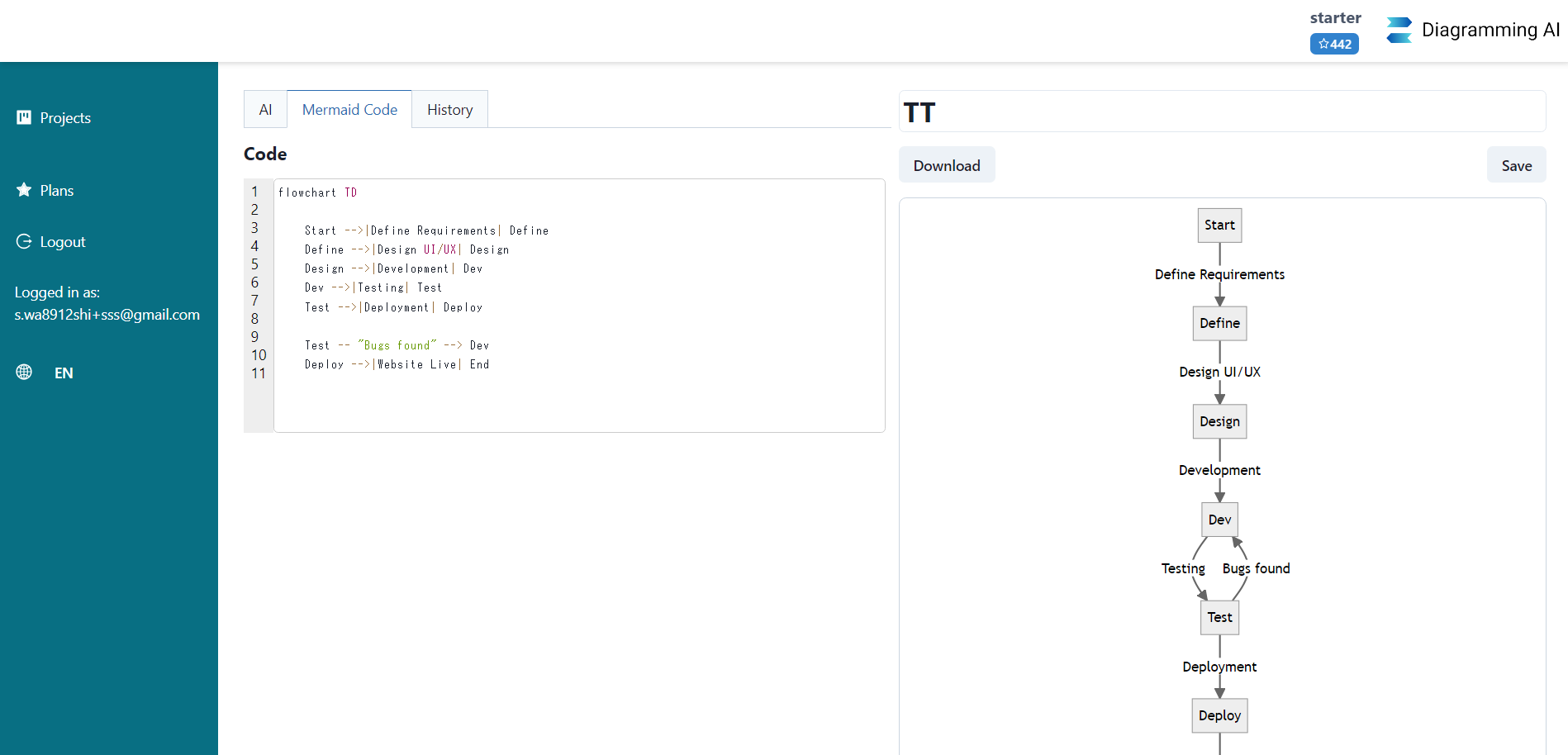 AI Diagram Generator & Smart Edits | Diagramming AI