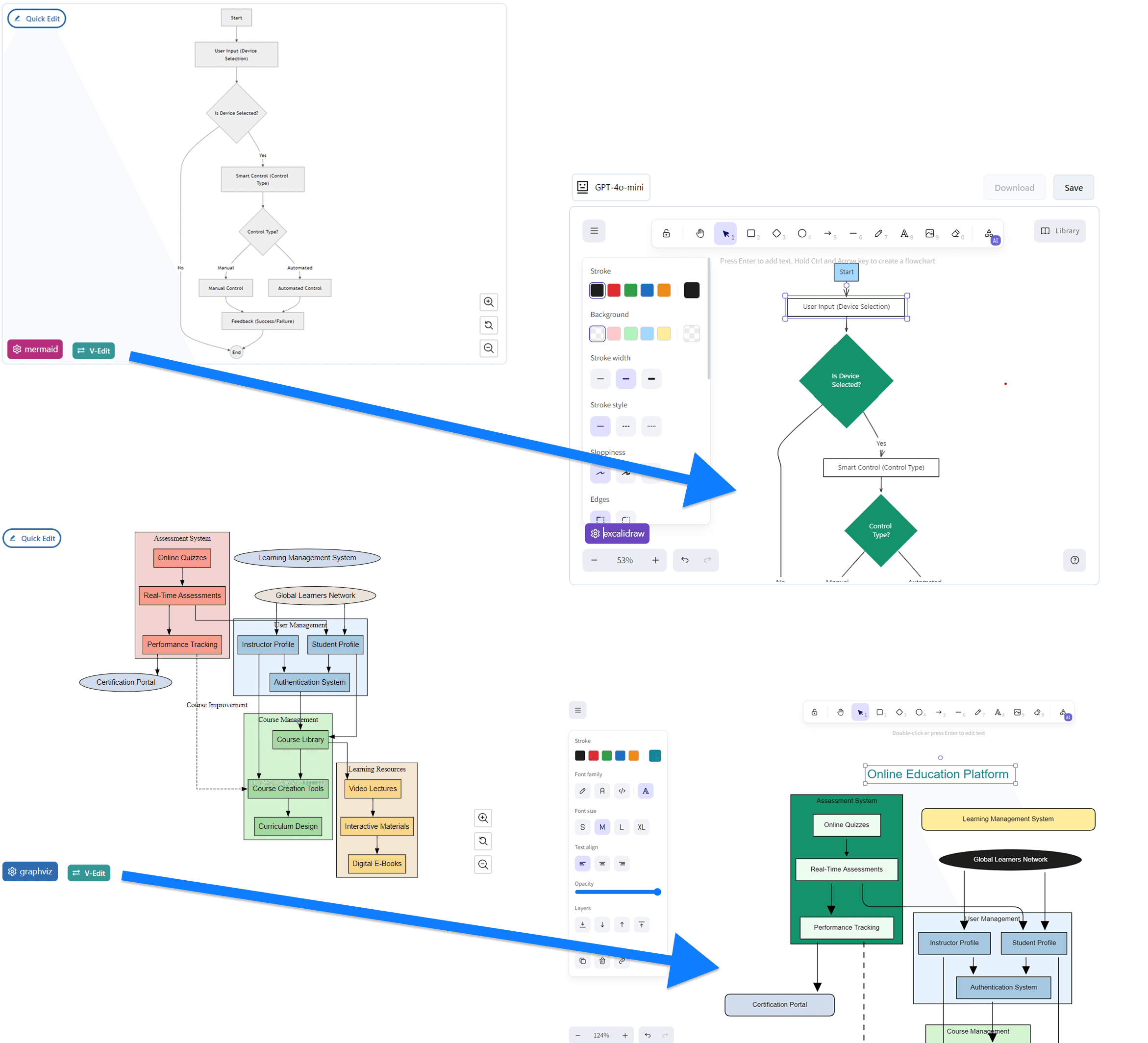 Excalidraw Visual Editor