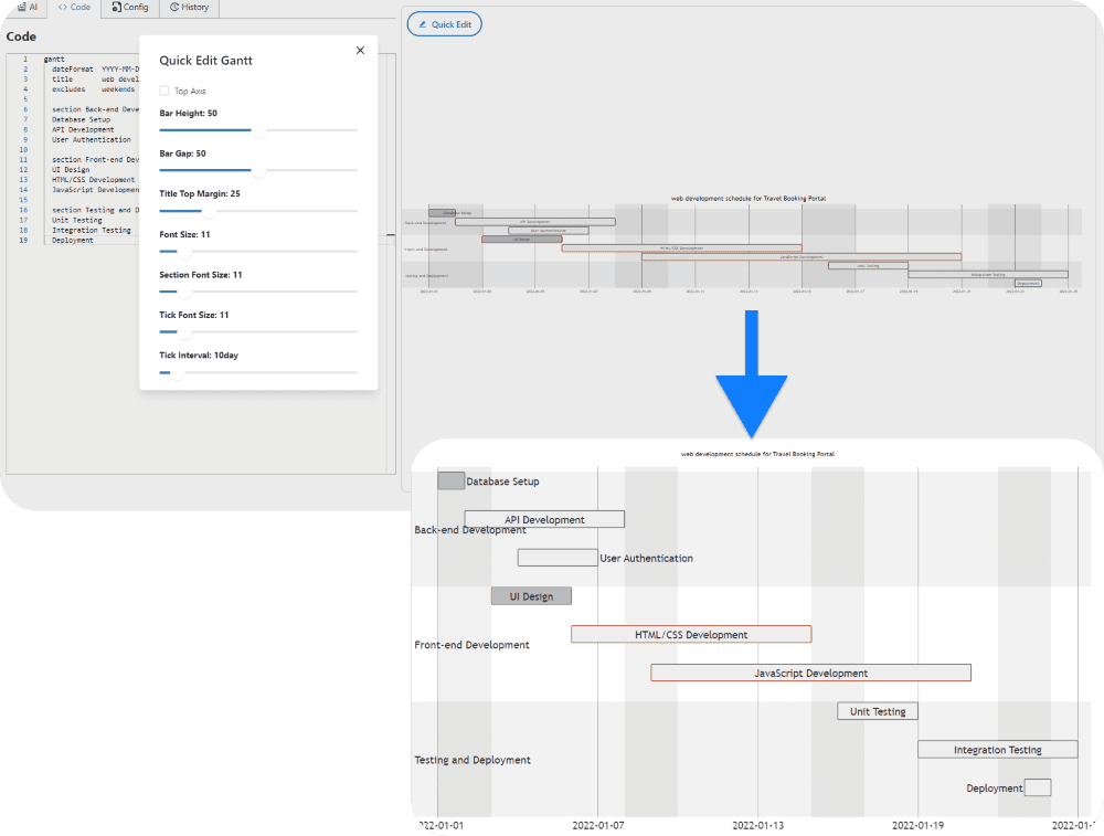 Quick Edit Functionality